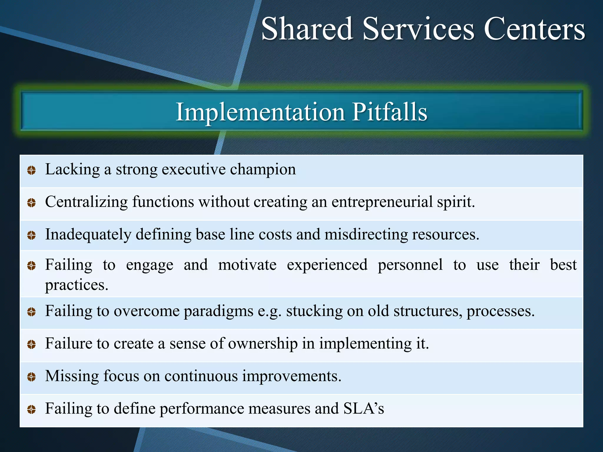 Shared Services Centers
Implementation Pitfalls
Lacking a strong executive champion
Centralizing functions without creating an entrepreneurial spirit.
Inadequately defining base line costs and misdirecting resources.
Failing to engage and motivate experienced personnel to use their best
practices.
Failing to overcome paradigms e.g. stucking on old structures, processes.
Failure to create a sense of ownership in implementing it.
Missing focus on continuous improvements.
Failing to define performance measures and SLA’s
 