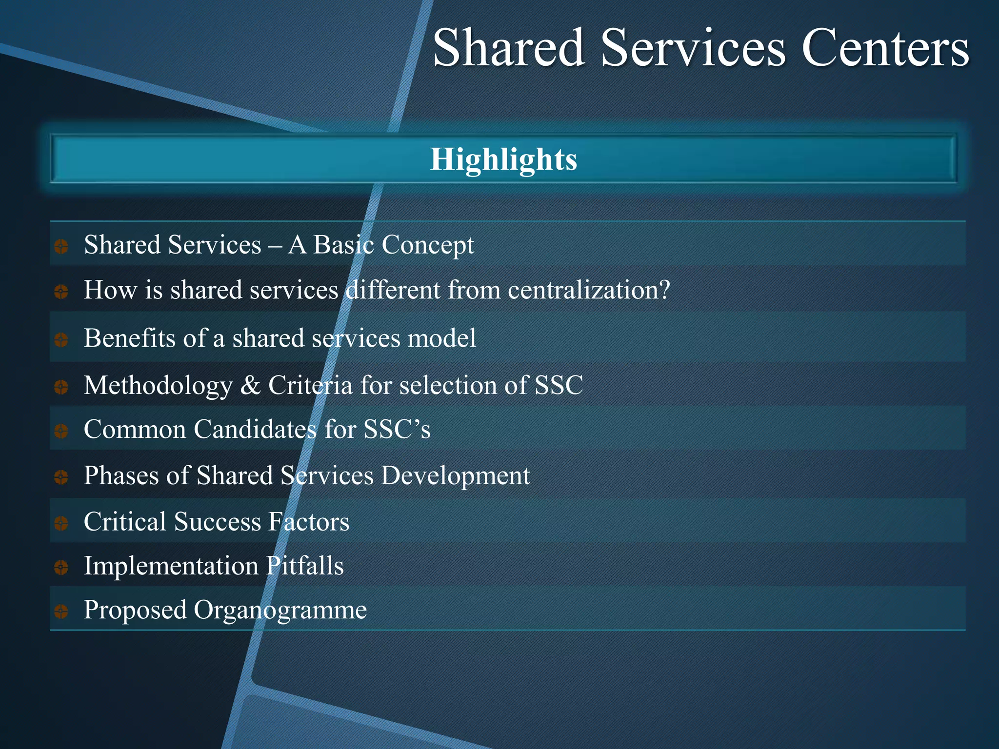 Shared Services Centers
Shared Services – A Basic Concept
How is shared services different from centralization?
Benefits of a shared services model
Methodology & Criteria for selection of SSC
Common Candidates for SSC’s
Phases of Shared Services Development
Critical Success Factors
Implementation Pitfalls
Proposed Organogramme
Highlights
 