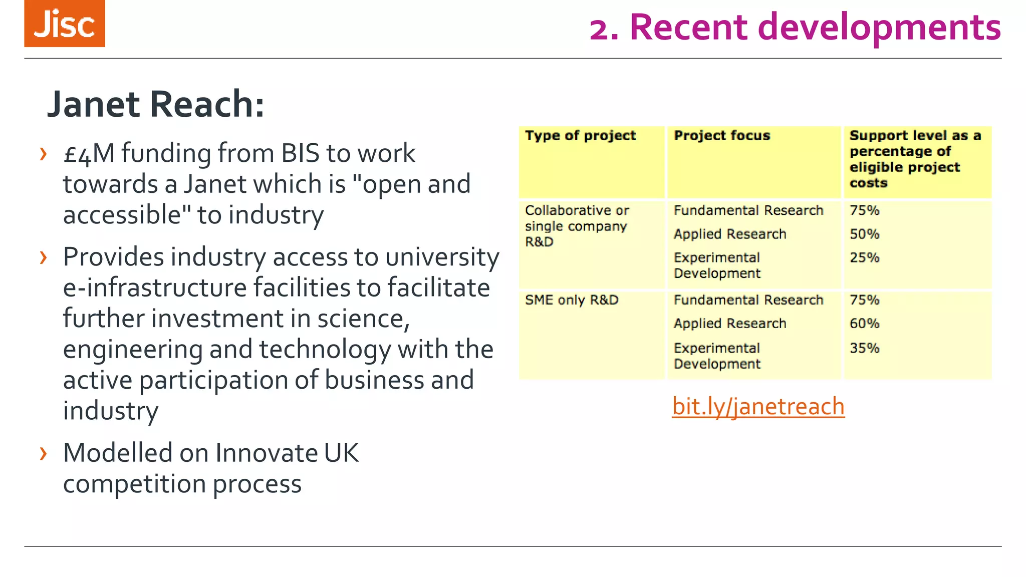 2. Recent developments
Janet Reach:
› £4M funding from BIS to work
towards a Janet which is "open and
accessible" to industry
› Provides industry access to university
e-infrastructure facilities to facilitate
further investment in science,
engineering and technology with the
active participation of business and
industry
› Modelled on Innovate UK
competition process
bit.ly/janetreach
 