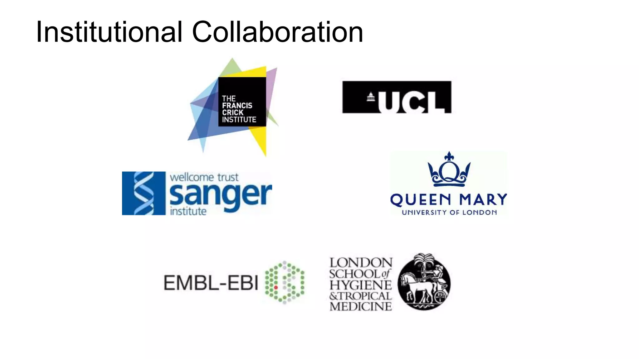 Institutional Collaboration
 