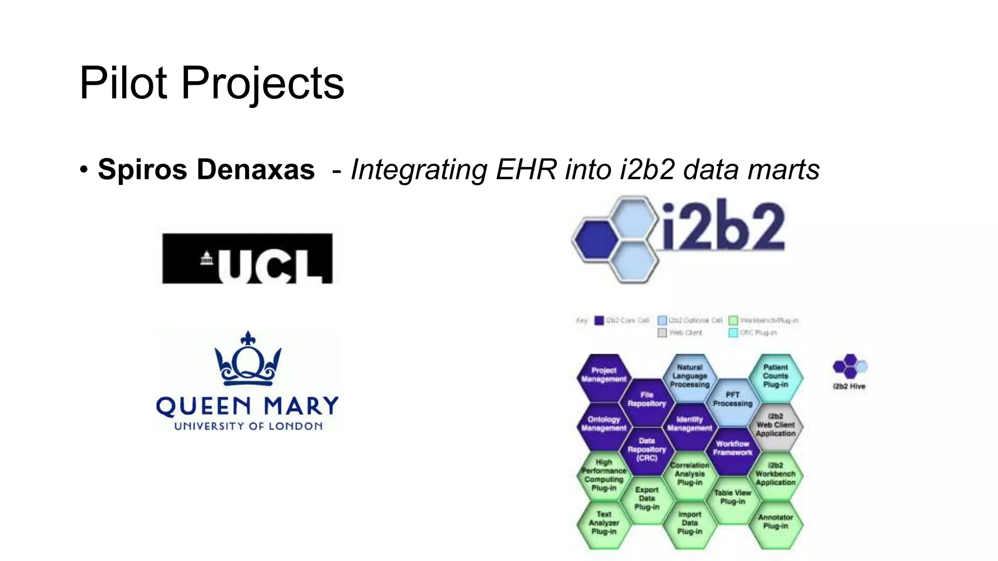 Pilot Projects
• Spiros Denaxas - Integrating EHR into i2b2 data marts
 