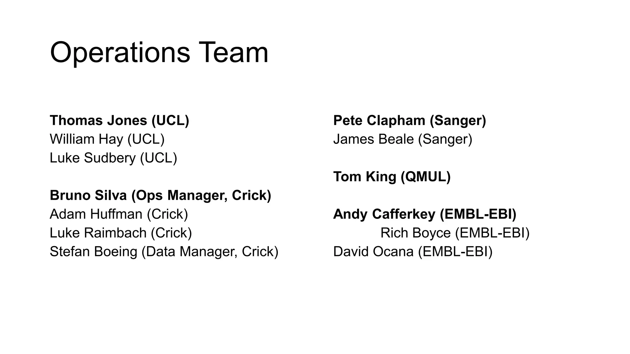 Operations Team
Thomas Jones (UCL) Pete Clapham (Sanger)
William Hay (UCL) James Beale (Sanger)
Luke Sudbery (UCL)
Tom King (QMUL)
Bruno Silva (Ops Manager, Crick)
Adam Huffman (Crick) Andy Cafferkey (EMBL-EBI)
Luke Raimbach (Crick) Rich Boyce (EMBL-EBI)
Stefan Boeing (Data Manager, Crick) David Ocana (EMBL-EBI)
 