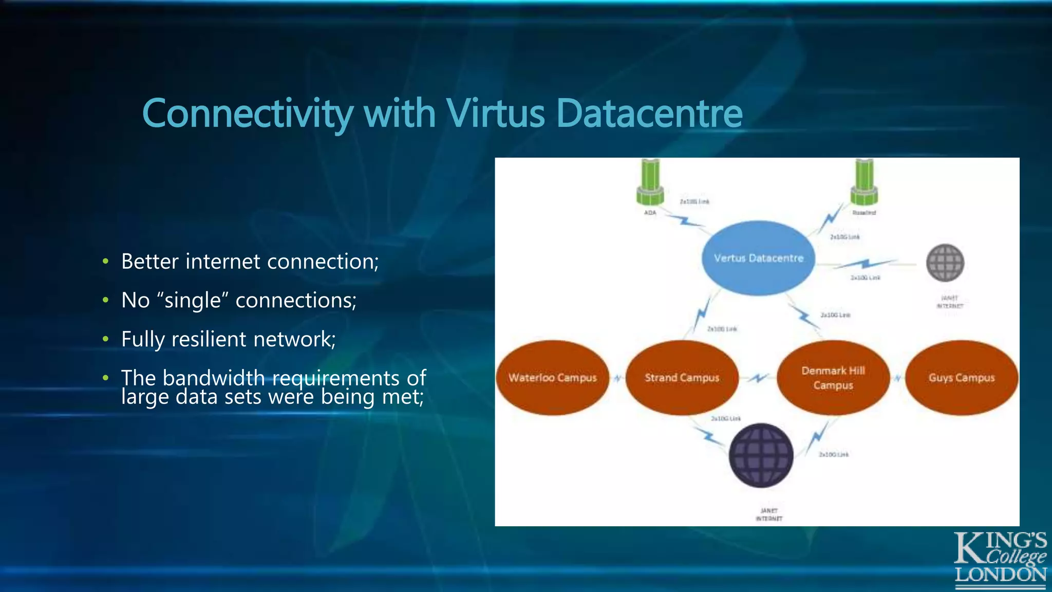 • Better internet connection;
• No “single” connections;
• Fully resilient network;
• The bandwidth requirements of
large data sets were being met;
Connectivity with Virtus Datacentre
 