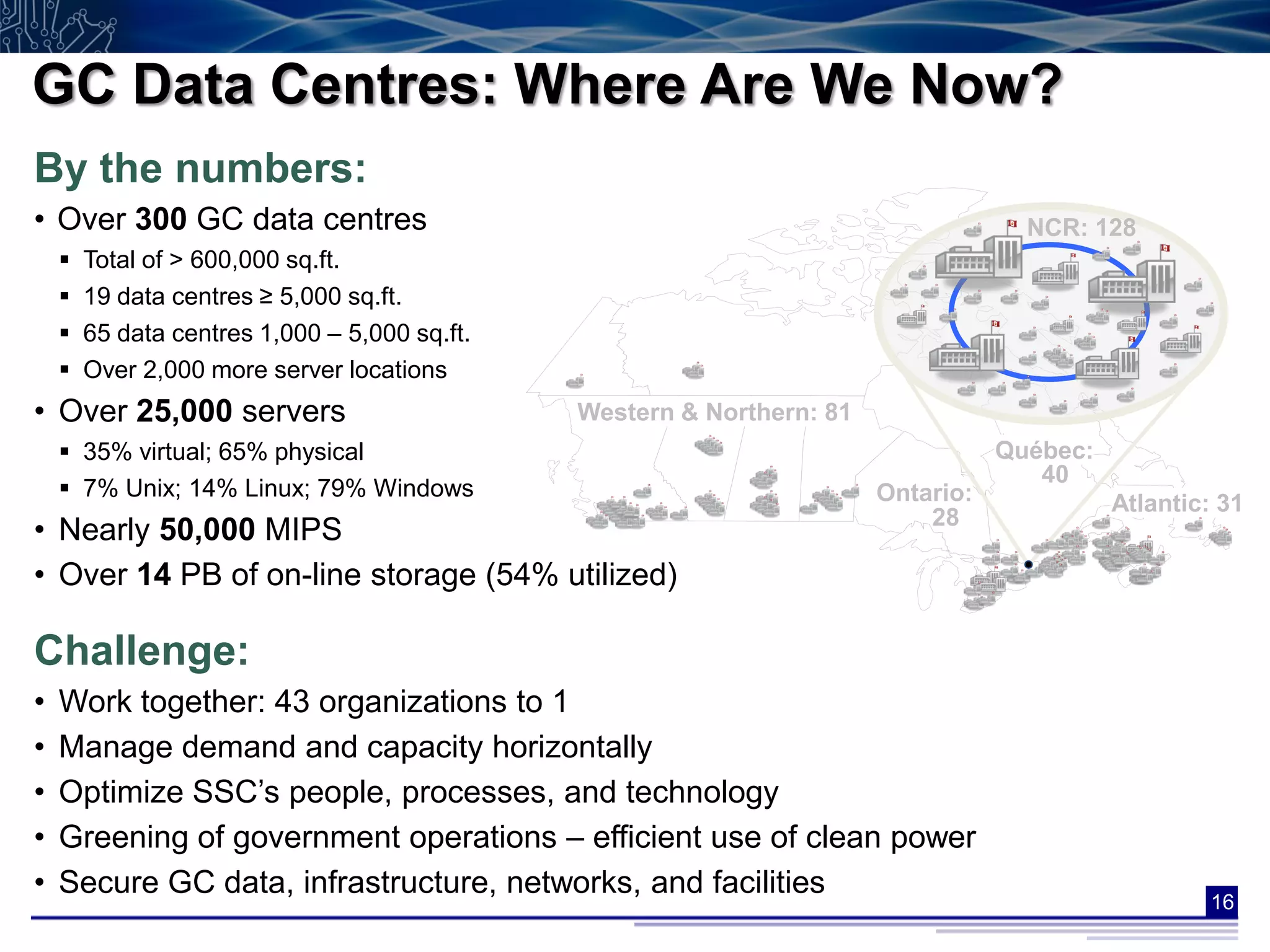 GC Data Centres: Where Are We Now?
By the numbers:
• Over 300 GC data centres                                                           NCR: 128
       Total of > 600,000 sq.ft.
       19 data centres ≥ 5,000 sq.ft.
       65 data centres 1,000 – 5,000 sq.ft.
       Over 2,000 more server locations
• Over 25,000 servers                          Western & Northern: 81
     35% virtual; 65% physical                                                    Québec:
                                                                                      40
     7% Unix; 14% Linux; 79% Windows                                   Ontario:             Atlantic: 31
                                                                            28
• Nearly 50,000 MIPS
• Over 14 PB of on-line storage (54% utilized)

Challenge:
•   Work together: 43 organizations to 1
•   Manage demand and capacity horizontally
•   Optimize SSC’s people, processes, and technology
•   Greening of government operations – efficient use of clean power
•   Secure GC data, infrastructure, networks, and facilities
                                                                                                     16
 