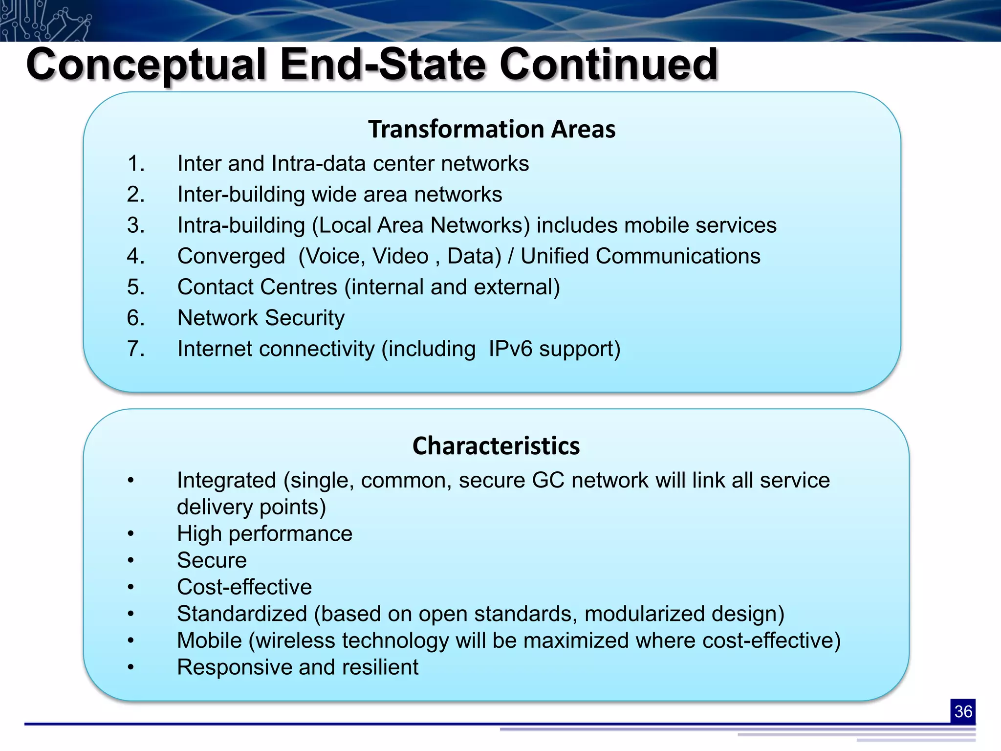 Conceptual End-State Continued
                            Transformation Areas
    1.   Inter and Intra-data center networks
    2.   Inter-building wide area networks
    3.   Intra-building (Local Area Networks) includes mobile services
    4.   Converged (Voice, Video , Data) / Unified Communications
    5.   Contact Centres (internal and external)
    6.   Network Security
    7.   Internet connectivity (including IPv6 support)



                                Characteristics
    •    Integrated (single, common, secure GC network will link all service
         delivery points)
    •    High performance
    •    Secure
    •    Cost-effective
    •    Standardized (based on open standards, modularized design)
    •    Mobile (wireless technology will be maximized where cost-effective)
    •    Responsive and resilient
                                                                               36
 