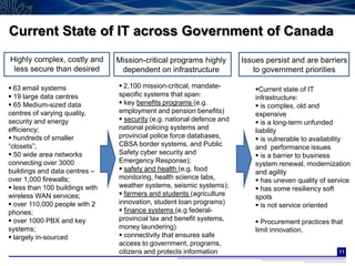 Current State of IT across Government of Canada
Highly complex, costly and       Mission-critical programs highly        Issues persist and are barriers
 less secure than desired         dependent on infrastructure               to government priorities

 63 email systems                2,100 mission-critical, mandate-
                                                                             Current state of IT
 19 large data centres          specific systems that span:                 infrastructure:
 65 Medium-sized data            key benefits programs (e.g.                is complex, old and
centres of varying quality,      employment and pension benefits)            expensive
security and energy               security (e.g. national defence and        is a long-term unfunded
efficiency;                      national policing systems and               liability
 hundreds of smaller            provincial police force databases,           is vulnerable to availability
“closets”;                       CBSA border systems, and Public             and performance issues
 50 wide area networks          Safety cyber security and                    is a barrier to business
connecting over 3000             Emergency Response);                        system renewal, modernization
buildings and data centres –      safety and health (e.g. food              and agility
over 1,000 firewalls;            monitoring, health science labs,             has uneven quality of service
 less than 100 buildings with   weather systems, seismic systems);           has some resiliency soft
wireless WAN services;            farmers and students (agriculture         spots
 over 110,000 people with 2     innovation, student loan programs)           is not service oriented
phones;                           finance systems (e.g federal-
 over 1000 PBX and key          provincial tax and benefit systems,          Procurement practices that
systems;                         money laundering)                           limit innovation.
 largely in-sourced              connectivity that ensures safe
                                 access to government, programs,
                                 citizens and protects information                                      11
 