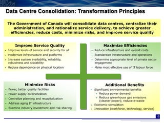 Data Centre Consolidation: Transformation Principles

    The Government of Canada will consolidate data centres, centralize their
       administration, and rationalize service delivery, to achieve greater
             VALUE
     efficiencies, reduce costs, minimize risks, and improve service quality


         Improve Service Quality                               Maximize Efficiencies
    Improve levels of service and security for all       Reduce infrastructure and overall costs
•

•            VISION
    Modernize infrastructure and platforms
                                                     •

                                                     •   Standardize infrastructure and operations
•   Increase system availability, reliability,       •   Determine appropriate level of private sector
    robustness and scalability                           engagement
•   Reduce dependence on physical location           •   Make most effective use of IT labour force




                 Minimize Risks                                 Additional Benefits
•   Fewer, better quality facilities                 •   Significant environmental benefits
•   Power supply diversification                          • Reduce power demand
                                                          • Reduce greenhouse gas emissions
•   Centralize planning and recapitalization
                                                            (cleaner power); reduce e-waste
•   Address aging IT infrastructure
                                                     •   Economic stimulation
•   Examine industry investment and risk sharing     •   Innovation (workforce, technology, service)

                                                                                                       15
 