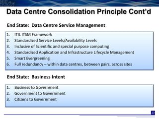 Data Centre Consolidation Principle Cont’d
End State: Data Centre Service Management
1.   ITIL ITSM Framework
2.   Standardized Service Levels/Availability Levels
3.   Inclusive of Scientific and special purpose computing
4.   Standardized Application and Infrastructure Lifecycle Management
5.   Smart Evergreening
6.   Full redundancy – within data centres, between pairs, across sites

End State: Business Intent
1.   Business to Government
2.   Government to Government
3.   Citizens to Government

                                                                          23
 