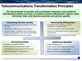 Telecommunications Transformation Principles
    The Government of Canada will consolidate networks and transform
telecommunications services, to achieve greater efficiencies, reduce costs,
             VALUE
         minimize risks, and improve security and service quality


       Improving Service Quality                                Maximizing Efficiencies
    Improve levels of service to citizens and public       Consolidate and converge to reduce
•
    servantsVISION                                     •
                                                           duplication of infrastructure
•   Standardize infrastructure and platforms           •   Centralize operation and administration
•   Increase system availability and robustness by     •   Determine appropriate level of private sector
    improving redundancy and route diversification         engagement
•   Implement ubiquitous personal mobility             •   Make effective use of shrinking IT budget




              Minimizing Risks                                    Additional Benefits
•   Increase information security                      •   Enable Workplace 2.0
•   Centralize planning and procurement                •   Reduce travel costs (videoconferencing)
•   Consolidated access points to the Internet         •   Improve support to remote worker
•   Rejuvenate aging IT infrastructure                 •   Significant environmental benefits



                                                                                                       27
 