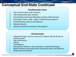 Conceptual End-State Continued
                            Transformation Areas
    1.   Inter and Intra-data center networks
    2.   Inter-building wide area networks
    3.   Intra-building (Local Area Networks) includes mobile services
    4.   Converged (Voice, Video , Data) / Unified Communications
    5.   Contact Centres (internal and external)
    6.   Network Security
    7.   Internet connectivity (including IPv6 support)



                                Characteristics
    •    Integrated (single, common, secure GC network will link all service
         delivery points)
    •    High performance
    •    Secure
    •    Cost-effective
    •    Standardized (based on open standards, modularized design)
    •    Mobile (wireless technology will be maximized where cost-effective)
    •    Responsive and resilient
                                                                               36
 