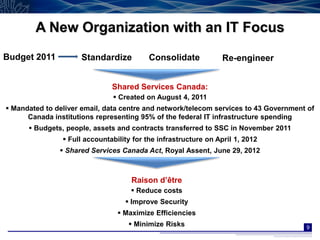 A New Organization with an IT Focus
Budget 2011          Standardize           Consolidate            Re-engineer


                               Shared Services Canada:
                                Created on August 4, 2011
 Mandated to deliver email, data centre and network/telecom services to 43 Government of
      Canada institutions representing 95% of the federal IT infrastructure spending
       Budgets, people, assets and contracts transferred to SSC in November 2011
                 Full accountability for the infrastructure on April 1, 2012
                Shared Services Canada Act, Royal Assent, June 29, 2012



                                     Raison d’être
                                      Reduce costs
                                    Improve Security
                                  Maximize Efficiencies
                                     Minimize Risks                                  9
 