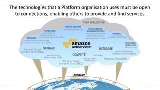 The technologies that a Platform organisation uses must be open
to connections, enabling others to provide and find services
 