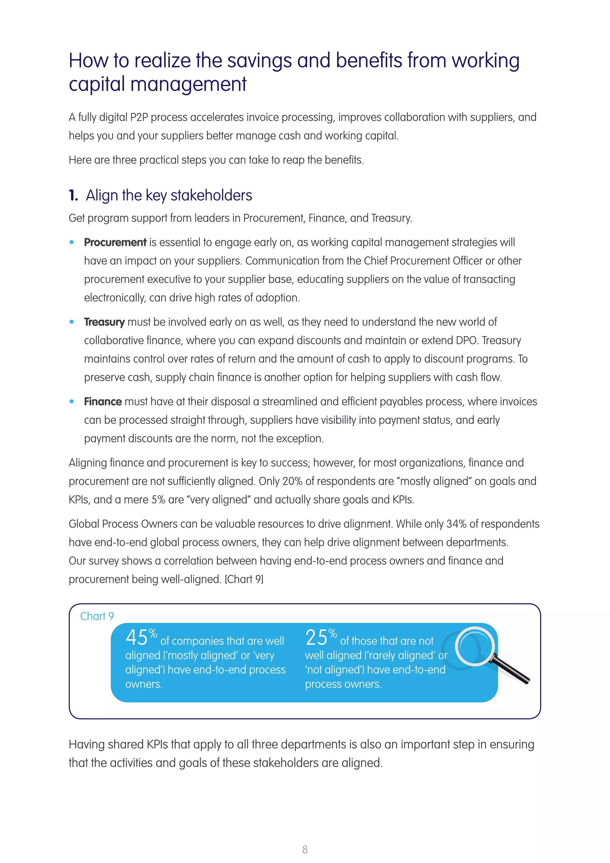 8
Chart 9
45%
of companies that are well
aligned (‘mostly aligned’ or ‘very
aligned’) have end-to-end process
owners.
25%
of those that are not
well aligned (‘rarely aligned’ or
‘not aligned’) have end-to-end
process owners.
How to realize the savings and benefits from working
capital management
A fully digital P2P process accelerates invoice processing, improves collaboration with suppliers, and
helps you and your suppliers better manage cash and working capital.
Here are three practical steps you can take to reap the benefits.
1. Align the key stakeholders
Get program support from leaders in Procurement, Finance, and Treasury.
•	 Procurement is essential to engage early on, as working capital management strategies will
have an impact on your suppliers. Communication from the Chief Procurement Officer or other
procurement executive to your supplier base, educating suppliers on the value of transacting
electronically, can drive high rates of adoption.
•	 Treasury must be involved early on as well, as they need to understand the new world of
collaborative finance, where you can expand discounts and maintain or extend DPO. Treasury
maintains control over rates of return and the amount of cash to apply to discount programs. To
preserve cash, supply chain finance is another option for helping suppliers with cash flow.
•	 Finance must have at their disposal a streamlined and efficient payables process, where invoices
can be processed straight through, suppliers have visibility into payment status, and early
payment discounts are the norm, not the exception.
Aligning finance and procurement is key to success; however, for most organizations, finance and
procurement are not sufficiently aligned. Only 20% of respondents are “mostly aligned” on goals and
KPIs, and a mere 5% are “very aligned” and actually share goals and KPIs.
Global Process Owners can be valuable resources to drive alignment. While only 34% of respondents
have end-to-end global process owners, they can help drive alignment between departments.
Our survey shows a correlation between having end-to-end process owners and finance and
procurement being well-aligned. [Chart 9]
Having shared KPIs that apply to all three departments is also an important step in ensuring
that the activities and goals of these stakeholders are aligned.
 