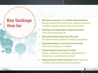 Key findings
thus far
▪ Business success +/= model advancement
Simple models best when cost cutting a priority;
complex models fostered by performance
▪ Timing and imperative impact persona
Critical to avoid poor fit
▪ Top leadership must be in the mix
No advancement without C-level sponsorship
▪ Transformation is necessary tail wind
Velocity of change an enabler
▪ Central power base key to value
Scope, complexity and scale dependent on
enterprise, not functional, control
▪ Organizations still resistant Shared services
evolution still restricted by acceptance
22
 