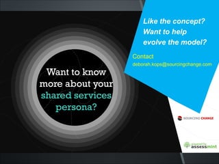 Want to know
more about your
shared services
persona?
Like the concept?
Want to help
evolve the model?
Contact
deborah.kops@sourcingchange.com
 