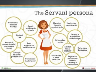 The Servant persona
Average
financial
performance
Limited
risk
Consensual
decision
making Steady
predictable
growth
Maturing
through
gradual scale
No mandate
opt in
Hard to get
seat at table
Factory +
some value
added scope
Limited
talent
mobility
Low
appetite for
transformation
Tech starts
+ ends
with ERP
Early stage
digitization
Considered
market peer
Vendor of
transactions for
one process
brand
8
Reputation
for cheap &
cheerful
delivery of
transactions
 