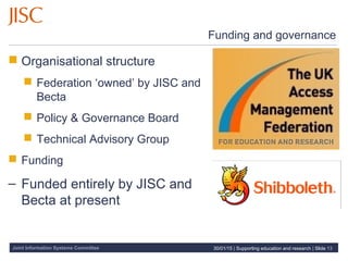 Joint Information Systems Committee
Funding and governance
 Organisational structure
 Federation ‘owned’ by JISC and
Becta
 Policy & Governance Board
 Technical Advisory Group
 Funding
– Funded entirely by JISC and
Becta at present
30/01/15 | Supporting education and research | Slide 13
 