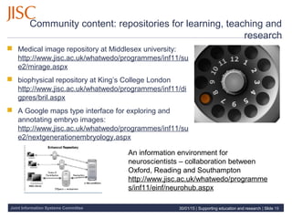 Joint Information Systems Committee
Community content: repositories for learning, teaching and
research
 Medical image repository at Middlesex university:
http://www.jisc.ac.uk/whatwedo/programmes/inf11/su
e2/mirage.aspx
 biophysical repository at King’s College London
http://www.jisc.ac.uk/whatwedo/programmes/inf11/di
gpres/bril.aspx
 A Google maps type interface for exploring and
annotating embryo images:
http://www.jisc.ac.uk/whatwedo/programmes/inf11/su
e2/nextgenerationembryology.aspx
30/01/15 | Supporting education and research | Slide 19
An information environment for
neuroscientists – collaboration between
Oxford, Reading and Southampton
http://www.jisc.ac.uk/whatwedo/programme
s/inf11/einf/neurohub.aspx
 