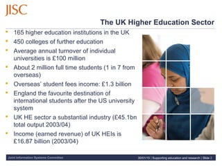 Joint Information Systems Committee
The UK Higher Education Sector
 165 higher education institutions in the UK
 450 colleges of further education
 Average annual turnover of individual
universities is £100 million
 About 2 million full time students (1 in 7 from
overseas)
 Overseas’ student fees income: £1.3 billion
 England the favourite destination of
international students after the US university
system
 UK HE sector a substantial industry (£45.1bn
total output 2003/04)
 Income (earned revenue) of UK HEIs is
£16.87 billion (2003/04)
30/01/15 | Supporting education and research | Slide 2
 