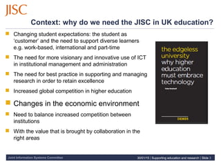 Joint Information Systems Committee 30/01/15 | Supporting education and research | Slide 3
Context: why do we need the JISC in UK education?
 Changing student expectations: the student as
‘customer’ and the need to support diverse learners
e.g. work-based, international and part-time
 The need for more visionary and innovative use of ICT
in institutional management and administration
 The need for best practice in supporting and managing
research in order to retain excellence
 Increased global competition in higher education
 Changes in the economic environment
 Need to balance increased competition between
institutions
 With the value that is brought by collaboration in the
right areas
30/01/15 | Supporting education and research | Slide 3
 