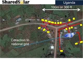 100m or 300 ft
Uganda
Conection to
national grid
 