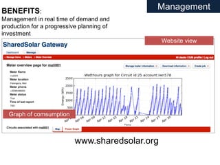www.sharedsolar.org
Website view
Graph of comsumption
ManagementBENEFITS:
Management in real time of demand and
production for a progressive planning of
investment
 