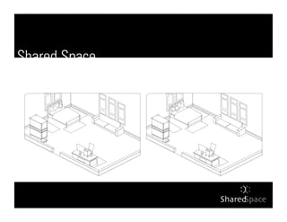 Shared Space




                    :)
                      (:
               Shared
Space
 