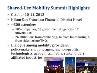 • October 10-11, 2013
• Hilton San Francisco Financial District Hotel
• ~300 attendees

Shared-Use Mobility Summit Highlights
– 105 companies, 62 governmental agencies, 17
universities
– 26 affiliations from carsharing, 16 from bikesharing, 6
from ridesharing/TNCs

• Dialogue among mobility providers,
policymakers, public agencies, non-profits,
technologists, academics, media, stakeholders,
affiliated industries

 