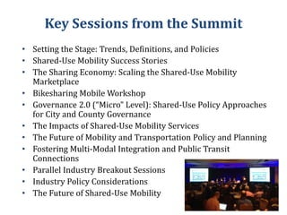 Key Sessions from the Summit

• Setting the Stage: Trends, Definitions, and Policies
• Shared-Use Mobility Success Stories
• The Sharing Economy: Scaling the Shared-Use Mobility
Marketplace
• Bikesharing Mobile Workshop
• Governance 2.0 (“Micro” Level): Shared-Use Policy Approaches
for City and County Governance
• The Impacts of Shared-Use Mobility Services
• The Future of Mobility and Transportation Policy and Planning
• Fostering Multi-Modal Integration and Public Transit
Connections
• Parallel Industry Breakout Sessions
• Industry Policy Considerations
• The Future of Shared-Use Mobility

 