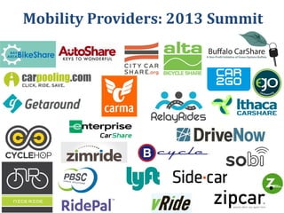 Mobility Providers: 2013 Summit

 