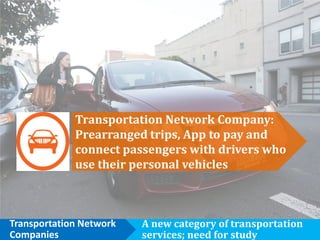 Transportation Network Company:
Prearranged trips, App to pay and
connect passengers with drivers who
use their personal vehicles

Transportation Network
Companies

A new category of transportation
services; need for study

 