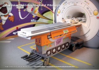 Play Value: Children’s Hospital of Pittsburgh




Image Credit: © 2011 General Electric Company (http://www.gehealthcare.com/promo/advseries/adventure_series.html)   14
 