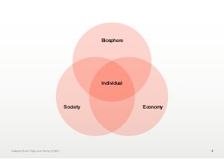 Biosphere




                                                Individual




                                      Society                Economy




Adapted from Daly and Farley (2004)                                    4
 