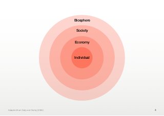 Biosphere


                                       Society


                                      Economy



                                      Individual




Adapted from Daly and Farley (2004)                4
 