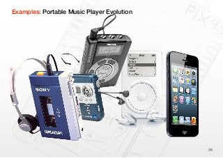 Examples: Portable Music Player Evolution




                                            36
 