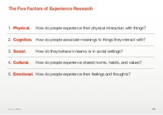 The Five Factors of Experience Research



1. Physical.	   How do people experience their physical interaction with things?

2. Cognitive.	 How do people associate meanings to things they interact with?

3. Social.	 	   How do they behave in teams or in social settings?

4. Cultural.	   How do people experience shared norms, habits, and values?

5. Emotional.	 How do people experience their feelings and thoughts?




Kumar (2009)                                                                       40
 