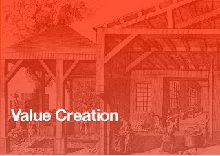 Value Creation
 