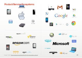 Product/Service Ecosystems




Image Credit: http://subprint.com/blog/it%27s-the-ecosystem,-stupid   49
 