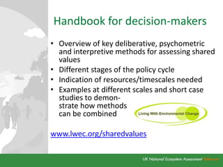 Handbook for decision-makers
• Overview of key deliberative, psychometric
and interpretive methods for assessing shared
values
• Different stages of the policy cycle
• Indication of resources/timescales needed
• Examples at different scales and short case
studies to demon-
strate how methods
can be combined
www.lwec.org/sharedvalues
 