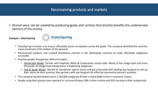 • Shared value can be created by producing goods and services that directly benefits the underserved
sections of the society
Example – VisionSpring
• VisionSpring’s mission is to ensure affordable access to eyewear across the globe. The company identified the need for
vision treatment at the bottom of the pyramid
• Reconceived products and created distribution channel in the developing countries to make affordable eyeglasses
accessible
• Reaches people through two different models:
• Partnership Model: Partner with hospitals, NGOs & Corporations across India. Works at the village level and trains
thousands of village level entrepreneur in dispensing eyeglasses
• Hub & Spoke Model: Started its standalone optical stores and got associated with leading eye hospitals to set-up
their stores on their premise. Also partners with eye hospitals for effective community outreach activities
• The company has distributed nearly 2,763,000 eyeglasses & have created $280 million in economic impact
• People using their glasses have reported an increase of about 20% in their income and 35% increase in their productivity
Reconceiving	products	and	markets	
 