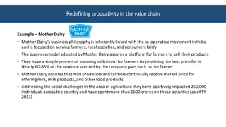 Example	– Mother	Dairy	
• Mother	Dairy’s	business	philosophy	is	inherently	linked	with	the	co-operative	movement	in	India	
and	is	focused	on	serving	farmers,	rural	societies,	and	consumers	fairly
• The	business	model	adopted	by	Mother	Dairy	assures	a	platform	for	farmers	to	sell	their	products
• They	have	a	simple	process	of	sourcing	milk	from	the	farmers	by	providing	the	best	price	for	it.	
Nearly	80-85%	of	the	revenue	accrued	by	the	company	goes	back	to	the	farmer	
• Mother	Dairy	ensures	that	milk	producers	and	farmers	continually	receive	market	price	for	
offering	milk,	milk	products,	and	other	food	products
• Addressing	the	social	challenges	in	the	area	of	agriculture	they	have	positively	impacted	250,000	
individuals	across	the	country	and	have	spent	more	than	1600	crores on	these	activities	(as	of	FY	
2013)
Redefining	productivity	in	the	value	chain
 