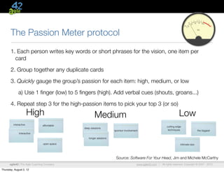 The Passion Meter protocol
       1. Each person writes key words or short phrases for the vision, one item per
         card

       2. Group together any duplicate cards

       3. Quickly gauge the group’s passion for each item: high, medium, or low

             a) Use 1 ﬁnger (low) to 5 ﬁngers (high). Add verbal cues (shouts, groans...)

       4. Repeat step 3 for the high-passion items to pick your top 3 (or so)
                       High                           Medium                                                           Low
         interactive            affordable                                                                  cutting edge
                                              deep sessions
                                                                   sponsor involvement                       techniques                 the biggest
              interactive
                                                 longer sessions

                                 open space                                                                             intimate size




                                                                    Source: Software For Your Head, Jim and Michele McCarthy
      agile42 | The Agile Coaching Company                                           www.agile42.com |   All rights reserved. Copyright © 2007 - 2012.

Thursday, August 2, 12
 