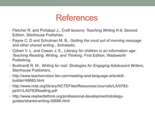 References
• Fletcher R. and Portalupi J., Craft lessons: Teaching Writing K-8, Second
    Edition, Stenhouse Publishes.
•   Payne C. D and Schulman M. B., Getting the most out of morning message
    and other shared writing , Scholastic.
•   Cohen V. L. and Cowan J. E., Literacy for children in an information age:
    Teaching Reading, Writing, and Thinking, First Edition, Wadsworth
    Publishing.
•   Burkhardt R. M., Writing for real: Strategies for Engaging Adolescent Writers,
    Stenhouse Publishers.
•   http://www.teachervision.fen.com/reading-and-language-arts/skill-
    builder/48883.html
•   http://www.ncte.org/library/NCTEFiles/Resources/Journals/LA/0783-
    jan01/LA0783Reading.pdf
•   http://www.readwritethink.org/professional-development/strategy-
    guides/shared-writing-30686.html
 