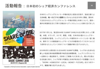 Copyright (c) Sharing Economy Association, Japan all rights reserved.
活動報告：日本初のシェア経済カンファレンス
日本のシェアリングエコノミー市場の拡大と普及を目指す、協会主催によ
る日本初、唯一のビジネス国際カンファレンスを2016年に開催。国内外
で注目されるシェアリングエコノミー市場の現状と未来について、国内・
海外の有識者を交えて様々な観点からディスカッションを繰り広げました
。
2017年11月には、第2回SHARE SUMMIT SHIBUYAを2日間にわたって開
催。米国、オランダ、カナダ、韓国、中国、日本の6か国からシェアサー
ビス事業者が登壇。シェアリングシティや業界のキーパーソンを一堂に集
め、都市づくりの最前線やシェアサービスが消費者のライフスタイルにど
う変革をもたらしていくのかについて議論が繰り広げられました。
2018年9月には第3回となるSHARE SUMMITを開催。シェアから生まれる
新しい社会を求め政府関係者や地方自治体関係者、シェアリングエコノミ
ー企業から一般企業まで、250名にご来場いただきました。個人が主役と
なる社会に向け、シェアが持つ可能性と日本が向き合うべき課題について
、「WORK・HOME/STAY・LOCAL・MONEY・FUTURE」の５つのテー
マで、議論が繰り広げられました。
15
 