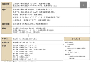 Copyright (c) Sharing Economy Association, Japan all rights reserved.
代表理事 上田祐司（株式会社ガイアックス 代表執行役社長）
重松大輔（株式会社スペースマーケット 代表取締役 CEO）
理事 甲田恵子（株式会社AsMama 代表取締役社長 CEO）
角田千佳（株式会社エニタイムズ 代表取締役社長 CEO）
南章行（株式会社ココナラ 代表取締役）
吉田浩一郎（株式会社クラウドワークス 代表取締役社長 CEO）
中山亮太郎 （株式会社マクアケ 代表取締役社長）
常任理事 佐別当隆志（株式会社ADDres 代表取締役 CEO）
幹事 山本美香（Airbnb Japan 株式会社 公共政策本部長）
天沼聰（株式会社エアークローゼット 代表取締役社長 兼 CEO）
和田幸子（株式会社タスカジ 代表取締役）
事務局長 石山アンジュ（株式会社ガイアックス）
事務局次長 野口佳絵（株式会社ガイアックス）
事務局 積田有平（株式会社スペースマーケット）
石原遥平（株式会社スペースマーケット）
蓑口恵美（株式会社ガイアックス・ランサーズ株式会社）
二宮秀彰（株式会社ガイアックス）
新井博文（株式会社ガイアックス）
安井裕之（マカイラ株式会社）
石原一樹（株式会社ココナラ）
倉橋愛里（株式会社スペースマーケット）
アドバイザー
Neal Gorenflo
（shareable）
鈴木敦子
（NPO法人ETIC. 理事兼事務局長）
佐々木俊尚
（IT ジャーナリスト）
金山淳吾
（一般財団法人渋谷区観光協会
代表理事）
34
 