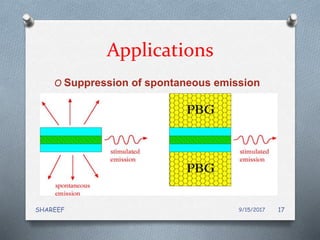 Applications
O Suppression of spontaneous emission
9/15/2017SHAREEF 17
 