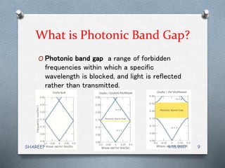 What is Photonic Band Gap?
O Photonic band gap a range of forbidden
frequencies within which a specific
wavelength is blocked, and light is reflected
rather than transmitted.
9/15/2017SHAREEF 9
 