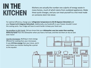 Kitchens are actually the number one culprits of energy waste in
many homes, much of which stems from outdated appliances. Make
these quick changes, and you can treat yourself to a hot meal made
on someone else’s hot stove:
For optimal efficiency, change your refrigerator temperature to 36-39 degrees Fahrenheit and
your freezer to 0-5 degrees Fahrenheit. Additionally, any foodstuffs in your freezer shouldn’t cover
the cooling vents. Your fridge will have to work harder to keep your food cool.
Say goodbye to dish hands. Did you know that your dishwasher uses less water than washing
dishes by hand? Run the dishwasher when you have a full load, and then let them air-dry to save
even more!
Use the microwave. Nothing is more energy
Efficient for cooking than your microwave.
It uses 2/3 less energy than your stove, and it
wont leave your kitchen feeling like a portal
to the equator.
 