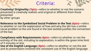 Creativity/ Originality (7pts)—refers to whether or not the scenario
presented is creatively realistic and original or different from those
presented
by other groups
Relevance to the Symbolized Social Problem in the Text (6pts)—refers
to whether or not the explanation of how and why the skit has a similar
social problem to the one found in the text tackled justifies the connection
of the two
Compliance with Requirements (4pts)—refers to whether or not the
entirety of the skit, including its explanation, is within the given time limit
of 5 minutes or less
Use of the English Language (3pts)—refers to whether or not the skit
and its presentation involved the consistent use of the English language
Criteria:
 