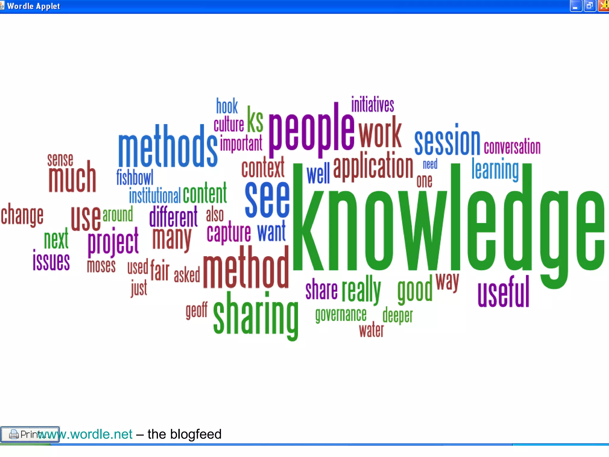 www.wordle.net  – the blogfeed 